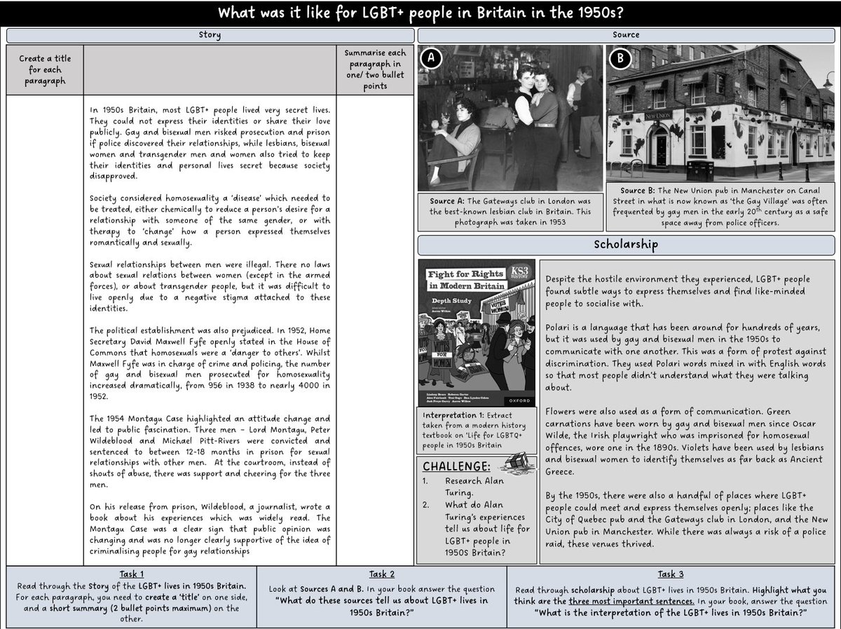 Really pleased with my 1st lesson for our new unit using the new KS3 History ‘Fight for Rights in Modern Britain’. Shows that a curriculum is never truly ‘done’. We’re on a new journey bringing exciting, different & diverse history to our kids! #HistoryTeacher #LGBTHistory 🍎 🏳️‍🌈