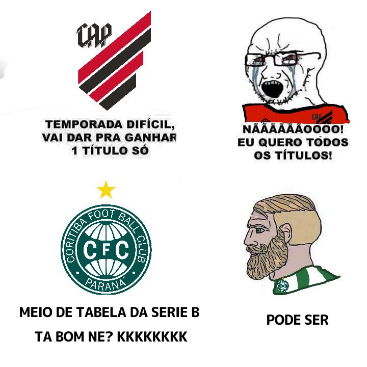 Coritiba City tweet media