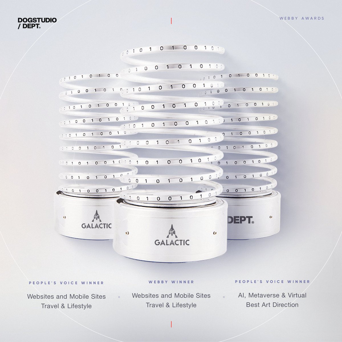 Yes, if you were wondering, we're still there winning some shiny stuff! 👀