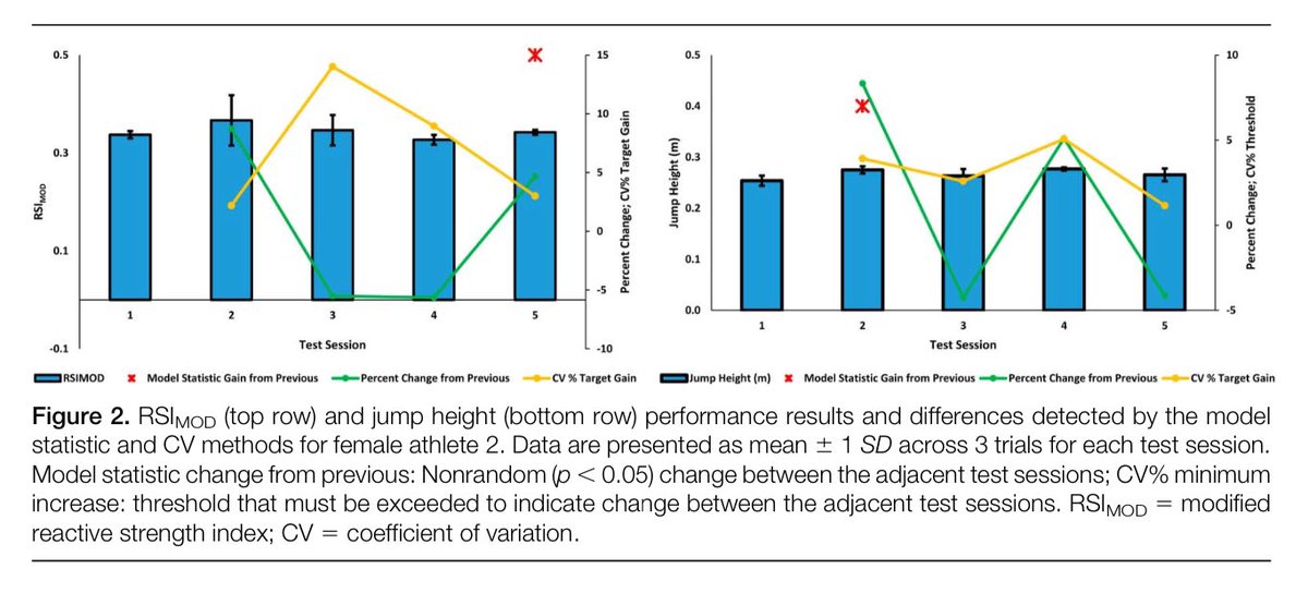 Chris Bishop tweet media