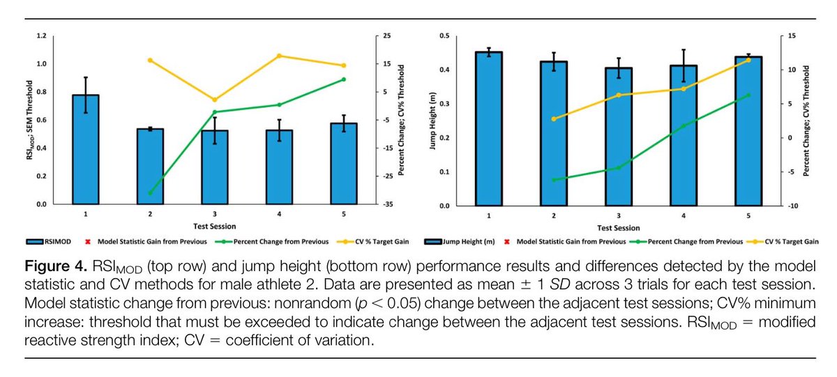 Chris Bishop tweet media