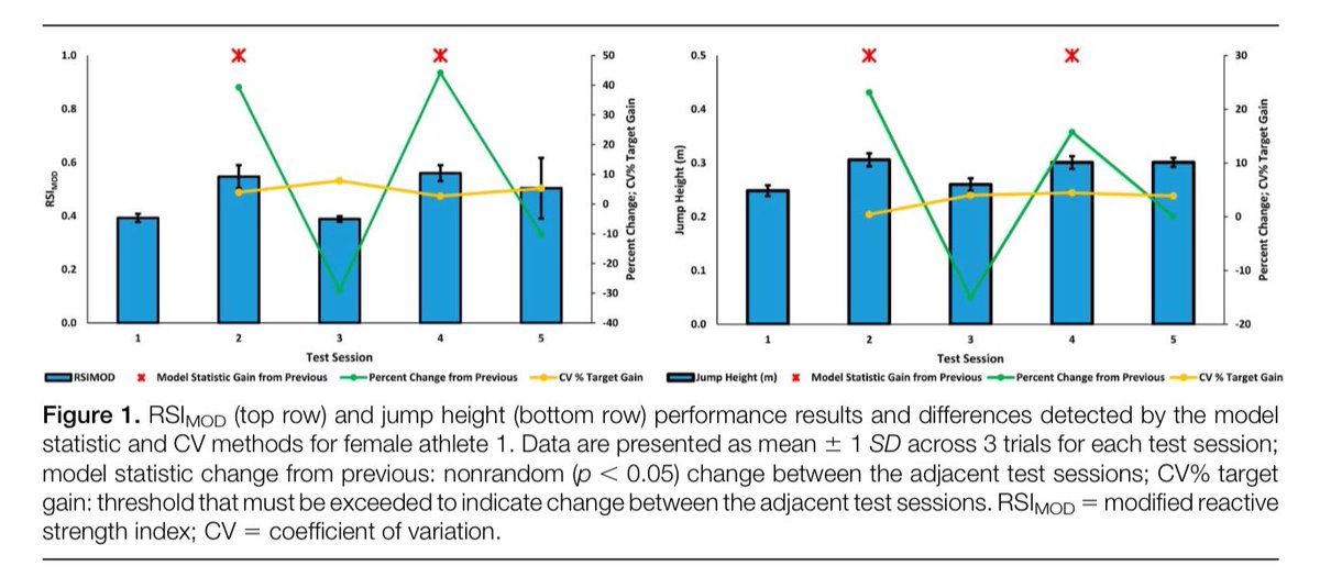 Chris Bishop tweet media