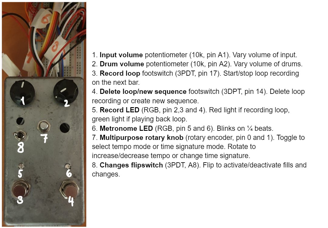 Marius4560 used Teensy 4.0 and Audio Shield to create a loop pedal which adds procedurally generated beats Article by @IShJR pjrc.com/loop-pedal-wit… Code github.com/MariusIrgens/L… Video youtube.com/watch?v=IN8f8u…