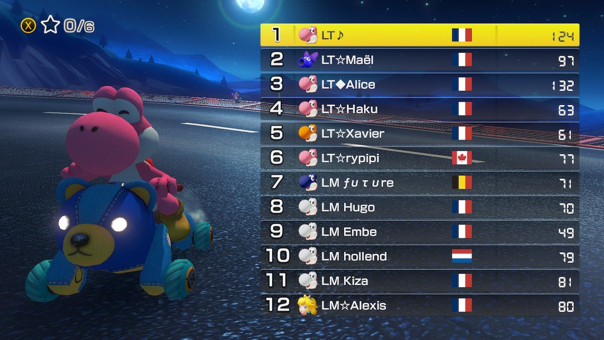 Moonview top 6 :cameras: #MK8D #NintendoSwitch