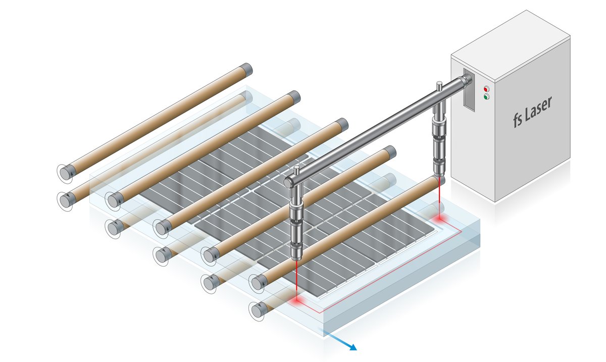 NREL researchers have identified a new concept that would make recycling solar modules easier. Using lasers to melt the edges of glass together would eliminate plastic polymer sheets that are now laminated into #solar modules but make #recycling difficult bit.ly/3UA51BK