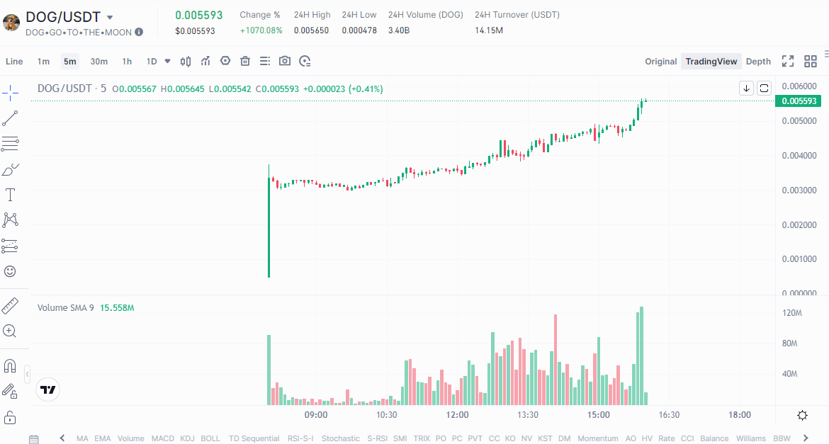 It really is that simple