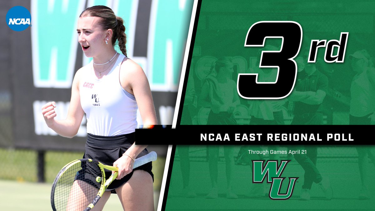 #WilmUTennis is ranked 3rd in this week's NCAA East Regional Poll!! They have the CACC's automatic bid into the regional tournament and finished their season with a 16-4 in-region record. #LetsGoCats!!

Read more:
wildcats.athletics.wilmu.edu/sports/wten/20…
