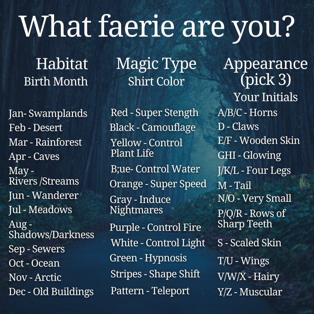 I shared this during a facebook takeover, but why not see what everyone here gets. 

I'm a very small hairy creature with horns who lives in the ocean and can shapeshift!