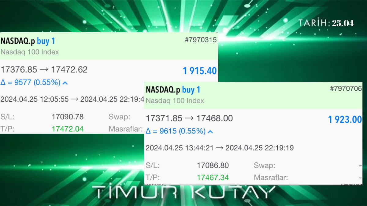 ⚔️Ruhunda kazanmak varsa kazanırsın. ⚔️Hedeflerinden asla vazgeçme. ⚔️NASDAQ 3.838$-124.675₺ ⚔️FOREX'TE HEP BİRLİKTE KAZANIYORUZ. ⚔️ÜCRETSİZ ve herkese açık işlem kanalımıza katılmak için benimle iletişime geçebilirsiniz. ⚔️t.me/TimurKutayyy #forex #bist100 #DolarTL