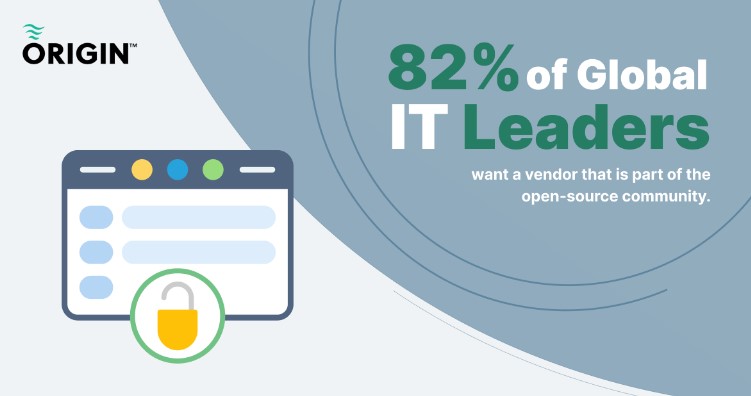OriginWireless's tweet image. Learn how a move toward open-source transparency drives more agility🚀reliability &amp;amp; trust 🤝🏼 for Origin customers.  Read more here: originwirelessai.com/insights/prpls… #OriginAI #SmartHome #AI #WiFiSensing #innovation #opensource #FutureStartsAtOrigin