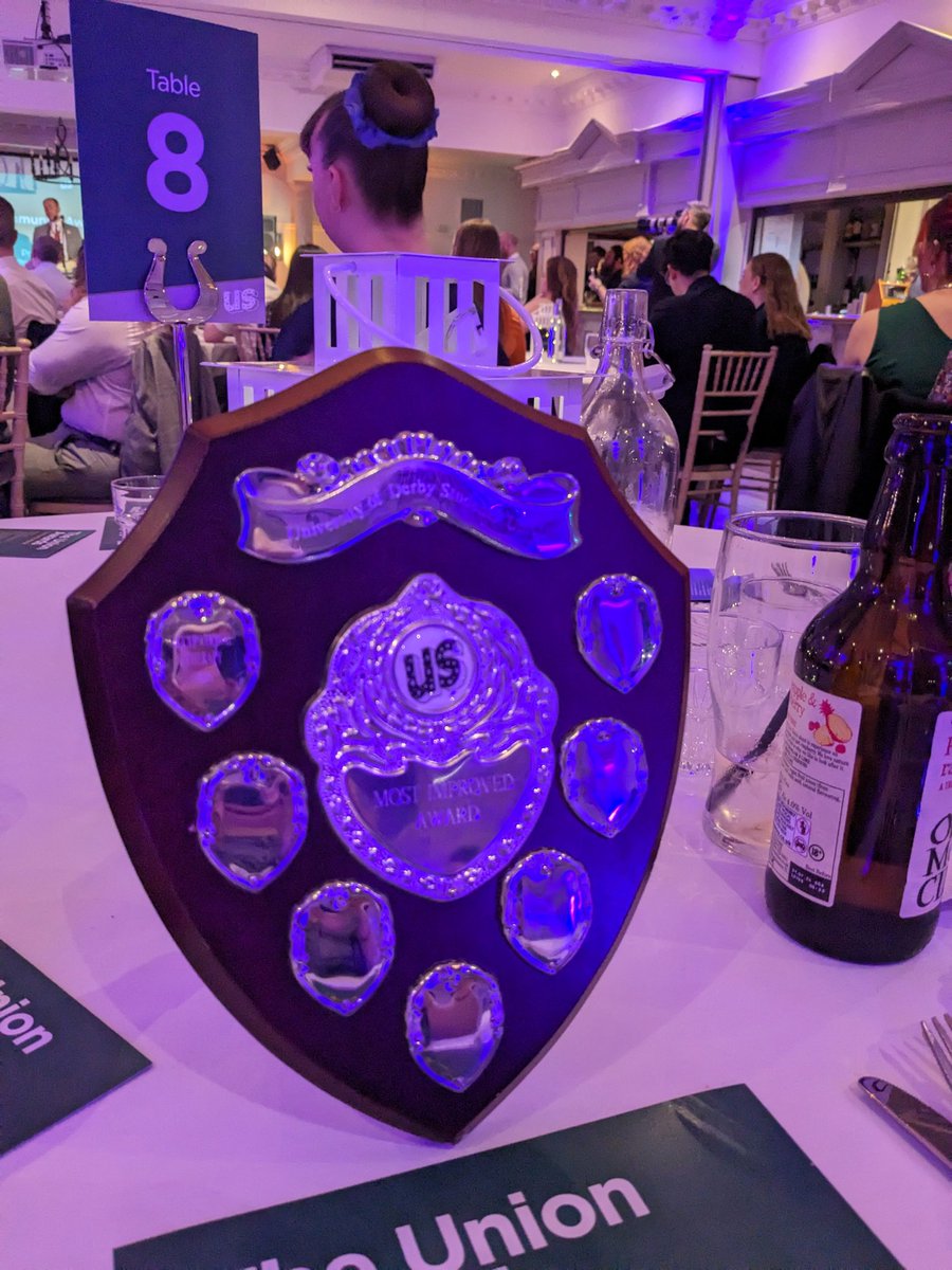 Guys.... we won an award!

<a href="/DerbyUnion/">Union of Students</a> most improved society!

 Thanks for all your support!