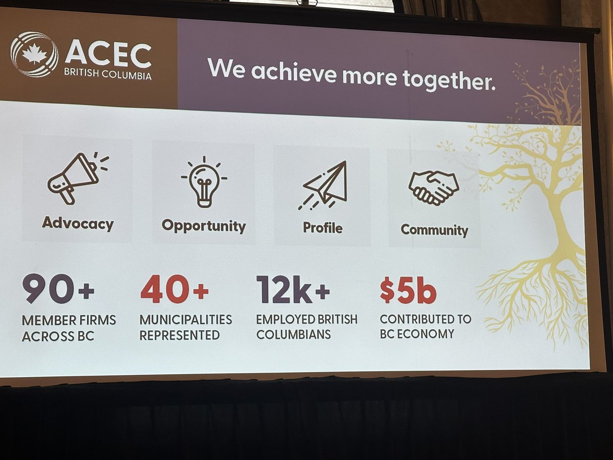 Meeting with the engineers of BC today and hearing about the outstanding projects, safe housing for women, sky trains, First Nations infrastructure, all across BC. And @BowinnMa brought the little one to get her started early on her own engineering career. #bcpoli @acec-bc