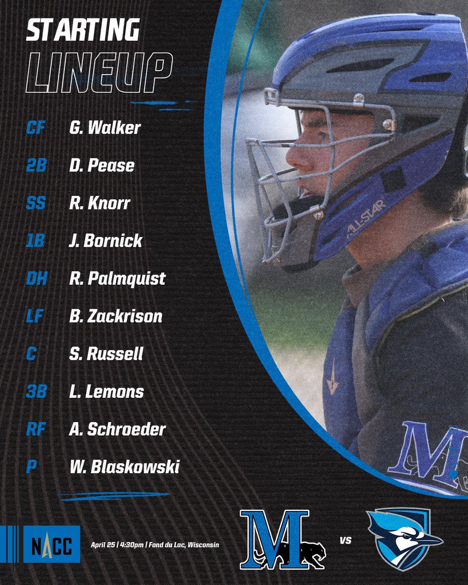 Todays lineup! 
#FightBlueFight