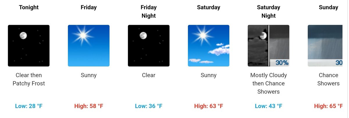 EFChasing's tweet image. Man, I really should be more active here.

But hey, I think Spring is officially here in New England, so hopefully, that means thunderstorms are around the corner!