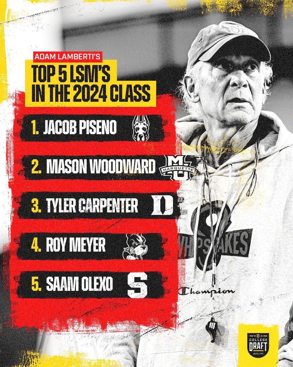Whipsnakes’ beat writer @atlamberti dropped his TOP 5️⃣ LSM in the 2024 Draft Class. Any names on this list you would want to see us take in the draft on May 7th? 🤔👀 Read the full breakdown here: pll.gg/mTvF3uW0OIb