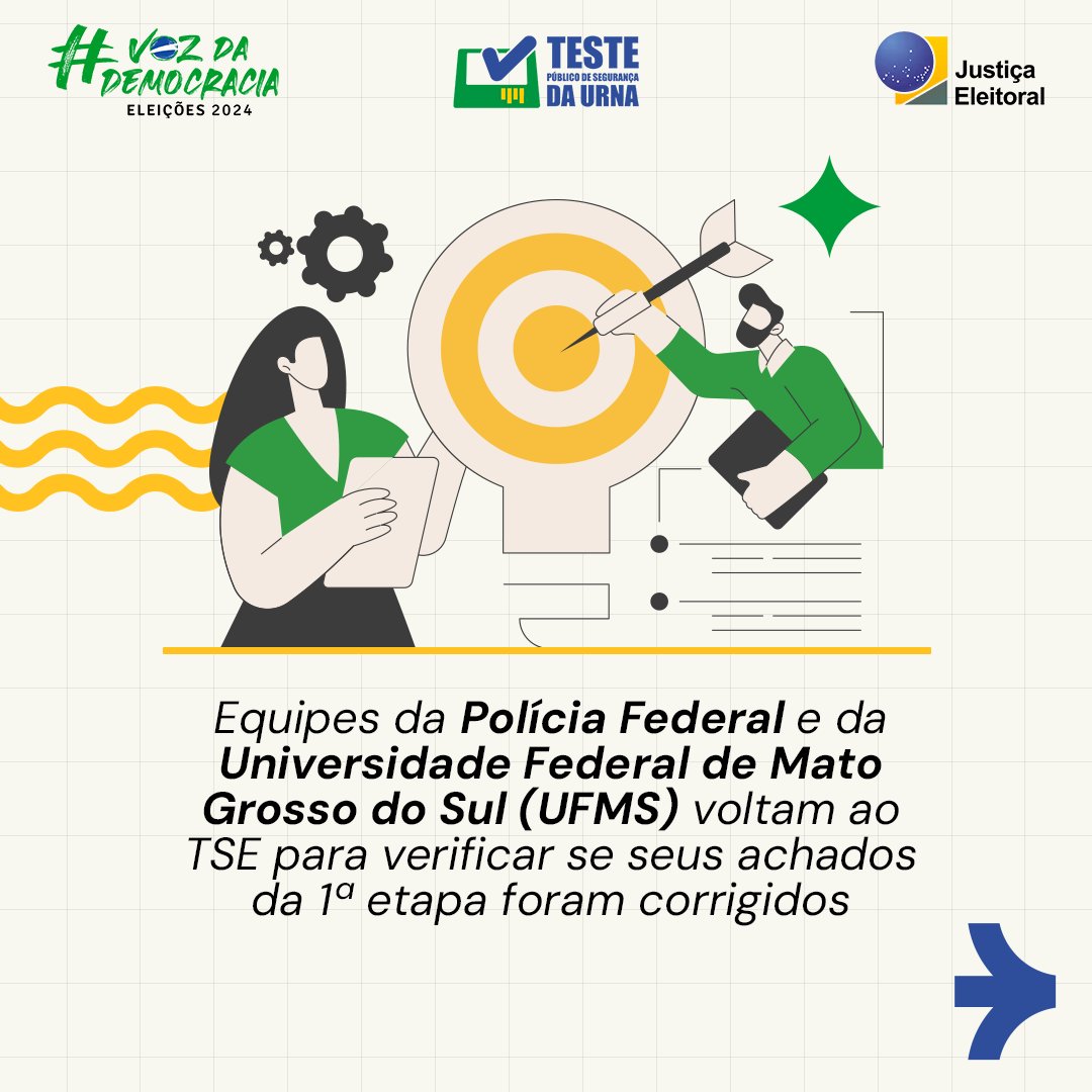 TSEjusbr's tweet photo. Os grupos de investigadoras e investigadores da @UFMSbr e da @policiafederal obtiveram alguns avanços na 1ª etapa do #TesteDaUrna ⤵️ https://t.co/xqnng1JkmJ