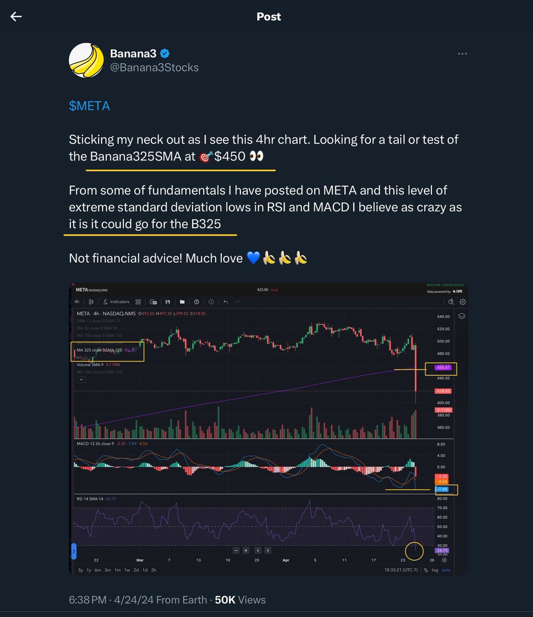 Banana3Stocks tweet picture