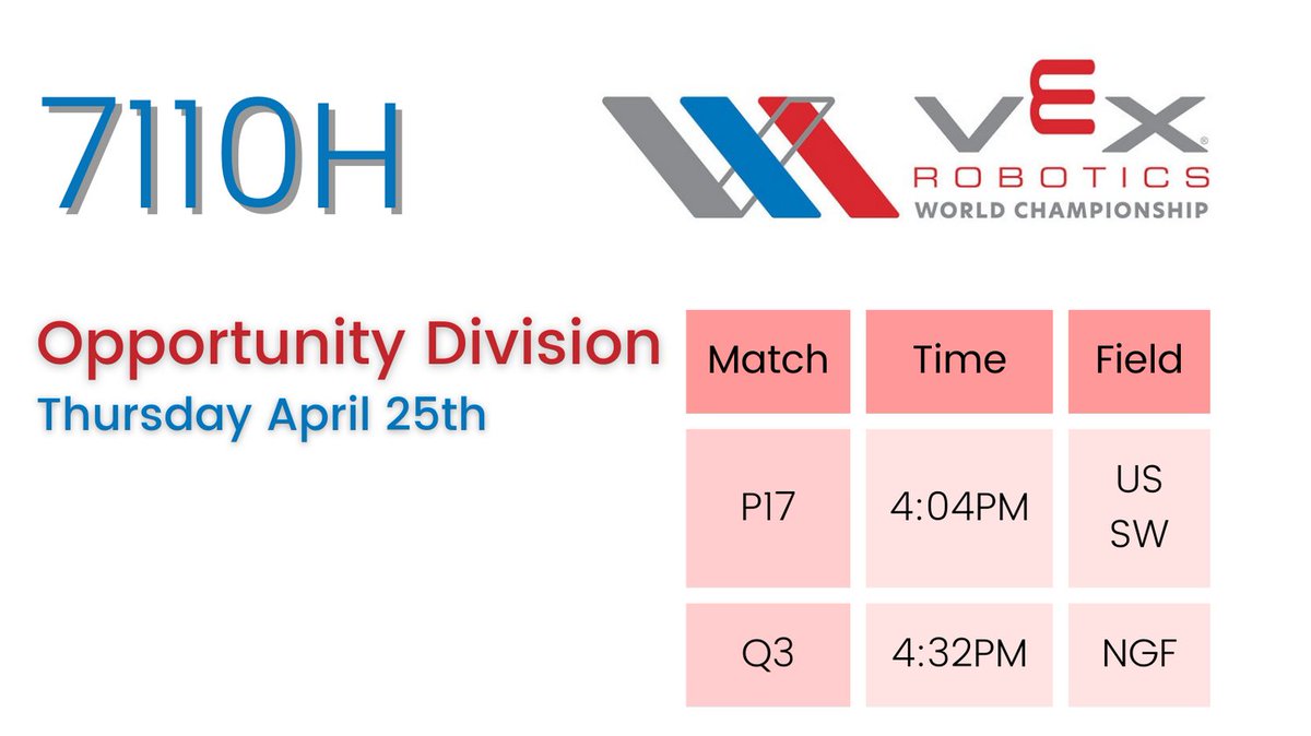 Carroll Robotics (@slcrobotics) on Twitter photo 