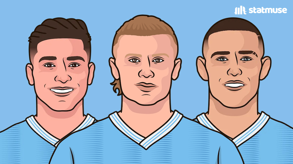 Man City have three players with 30+ G/A this season.

Haaland. Foden. Álvarez.