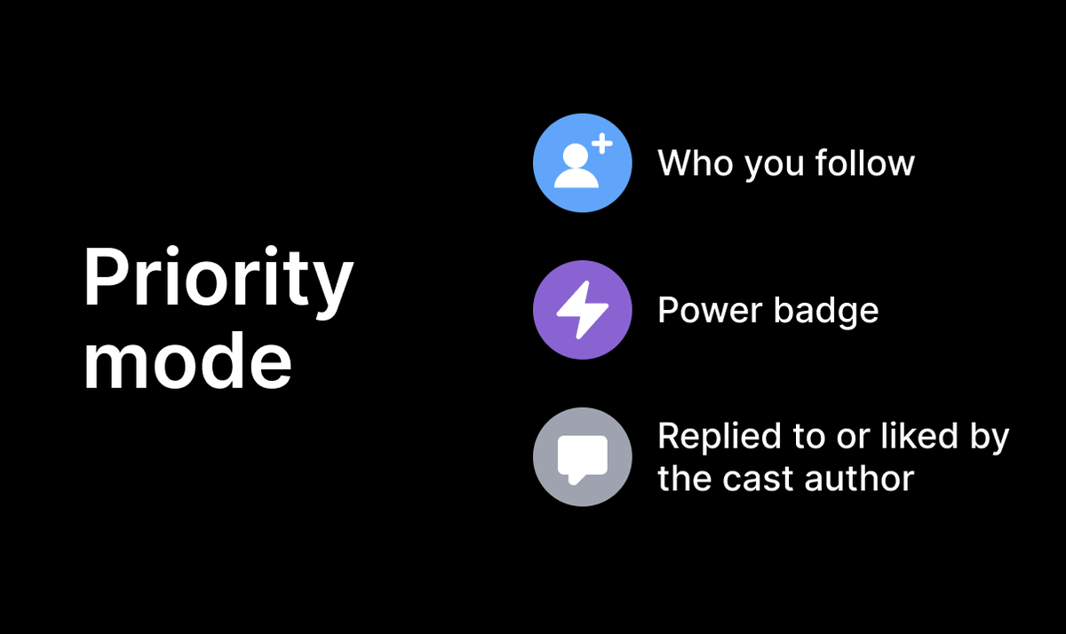 Introducing Priority mode See fewer uninteresting casts when using Warpcast By default, the app will only show you casts from accounts 1) you follow, 2) with the power badge or 3) engaged with by the cast author Toggle on / off in settings