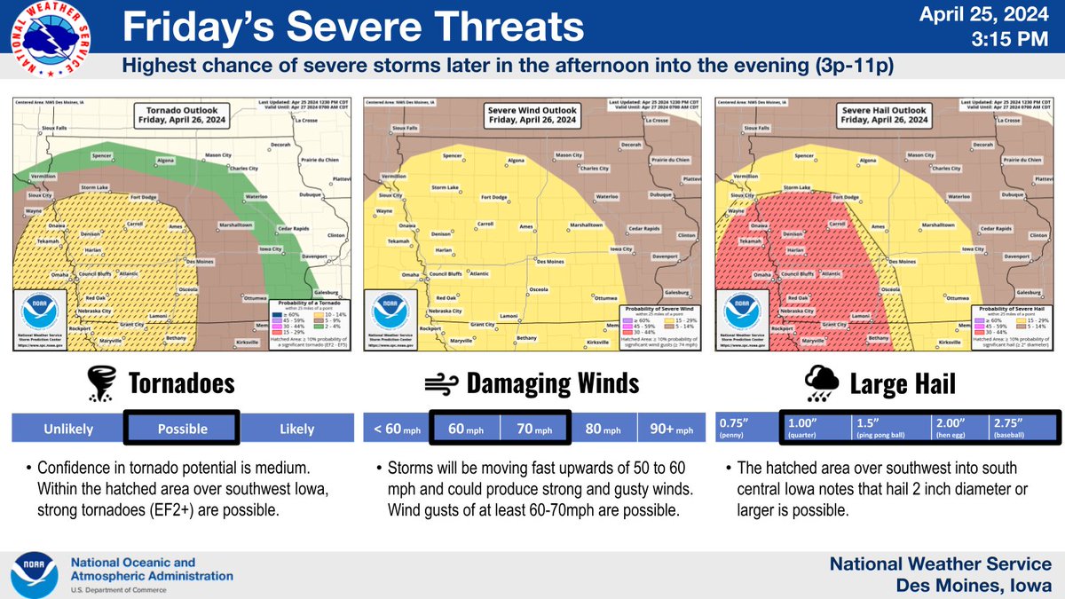 NWSDesMoines tweet picture