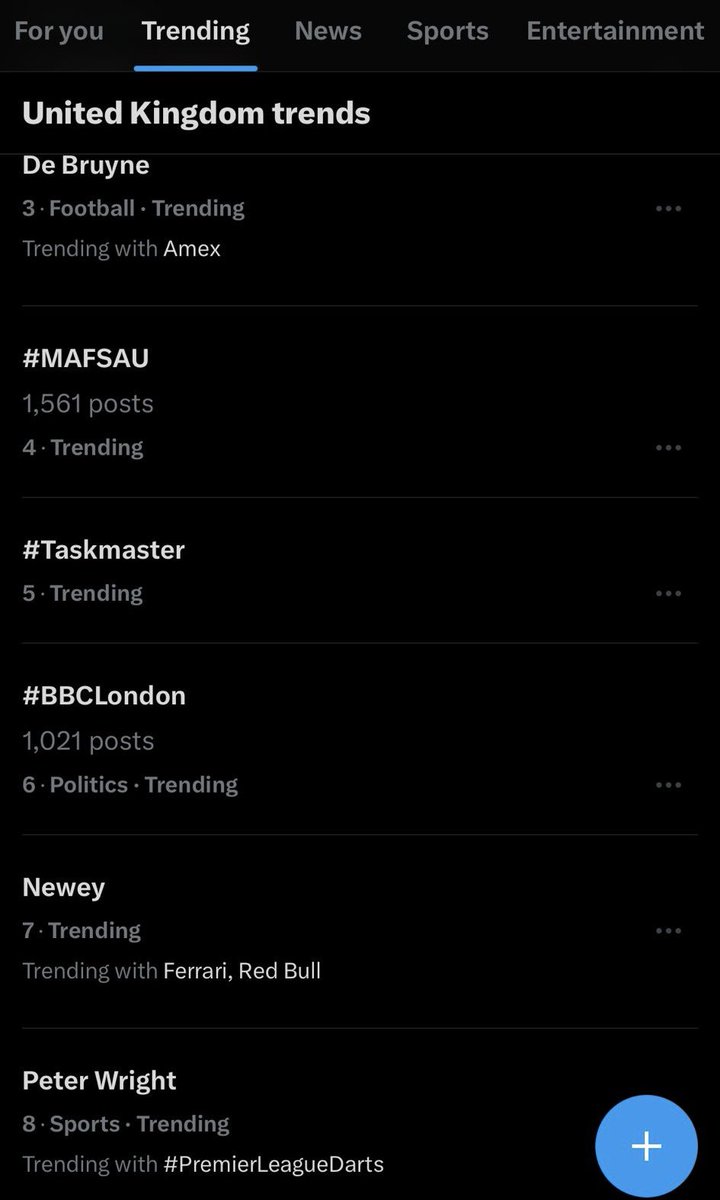 #BBCLondon trending 👀👀