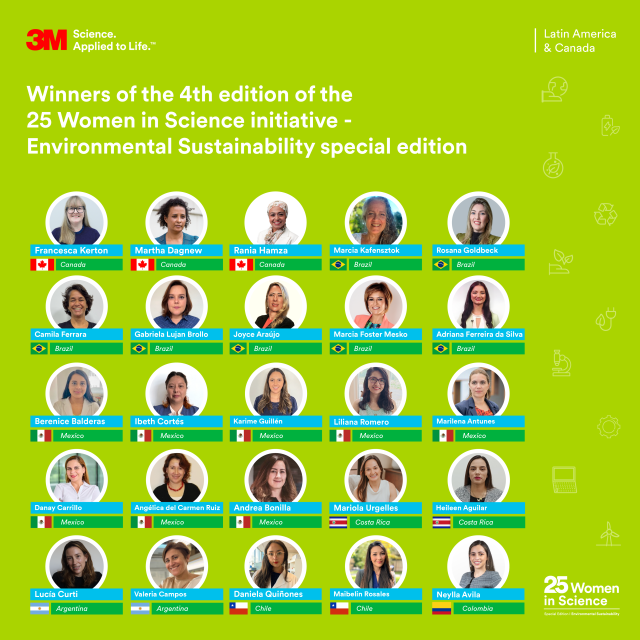 Love this! 3M just announced winners for it's 4th annual 25 Women in Science awards, highlighting women who promote and develop projects in the scientific field. Meet the winners! 👉 #3Mer bit.ly/3w97Iks