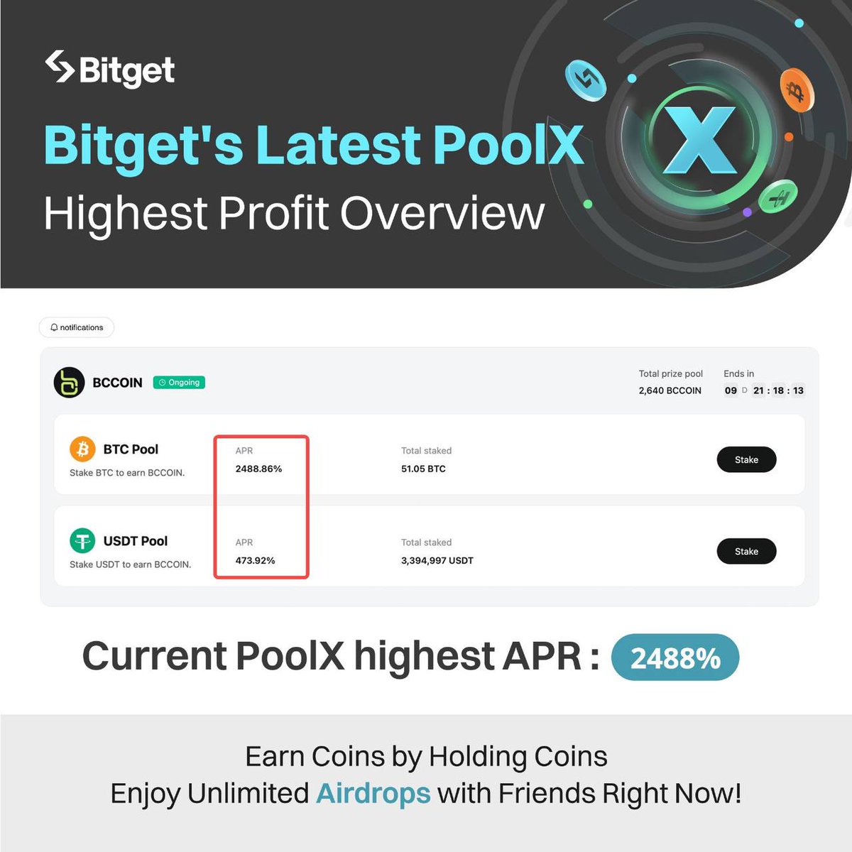 We are live on PoolX of  @bitgetglobal , you can stake your BTC and USDT assets to earn $BCCOIN Details and Participation 👉bitget.com/support/articl… #BCCoin #Blackcardcoin #BTC #earn #Usdt #Crypto #Stake