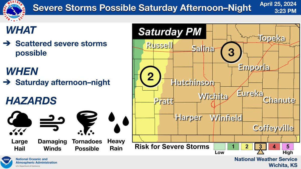 We're continuing to monitor the possibility of severe storms Saturday afternoon through Saturday night. All severe hazards remain possible, along with the potential for heavy rainfall. Stay tuned as we continue to refine forecast details. #kswx