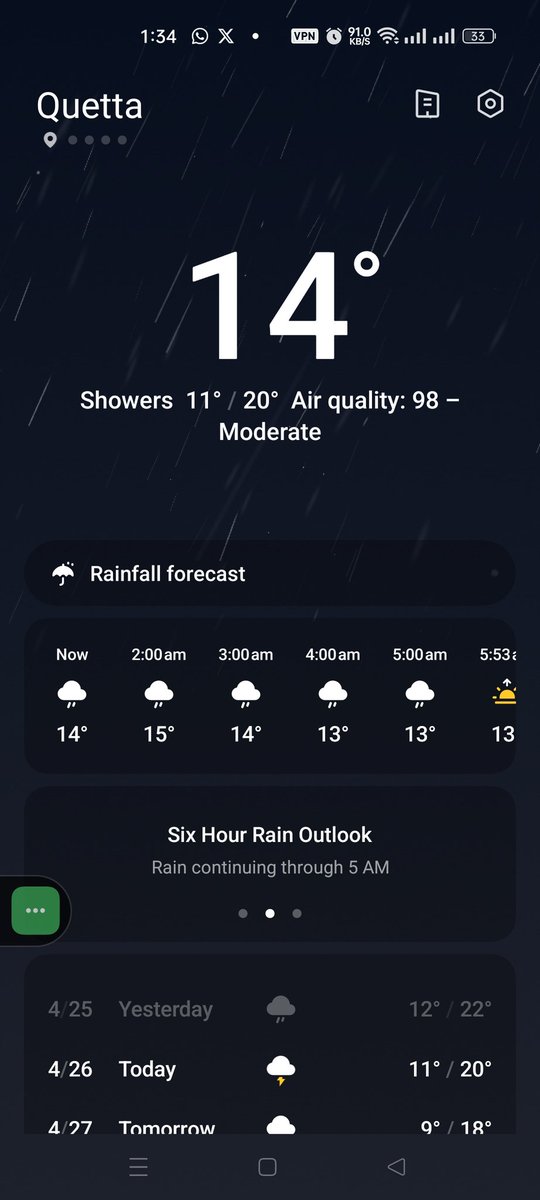 Quetta Weather ☁️🌡️