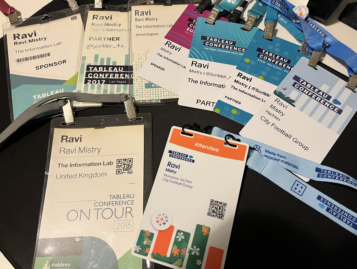 Looking forward to my 9th @Tableau Conference. My first in London 2015 was a crash course in all things #Tableau, just one week into my time with @infolabUK’s @dataschooluk Excited to connect, learn & of course spend time with the fantastic Product and Community teams! #data24