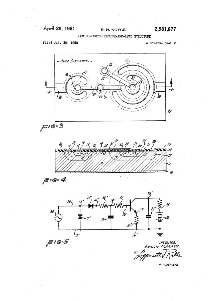 On this date in #innovation history: Robert Noyce receives #patent in 1961 for #invention of integrated circuit (microchip). Jack Kilby at @TXInstruments had slightly earlier independent invention - both rightly get credit for this key tech invention. #PatentsMatter @uspto @intel
