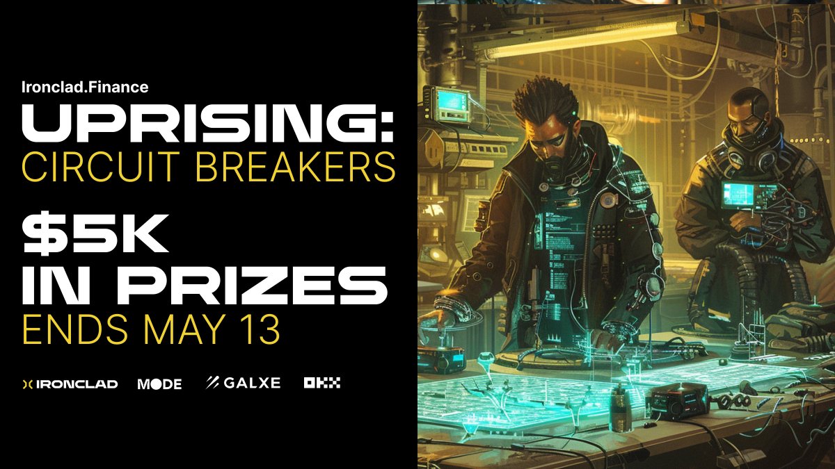 IroncladFinance's tweet image. The Uprising on @modenetwork has spread to @GalxeQuest!

Complete the Circuit Breakers quests to enter the raffle for your piece of $5,000 USDC  👇

app.galxe.com/quest/dVg6At9i…

125 participants will each take home $40 USDC.

Be sure to complete all quests by 5/13/2024