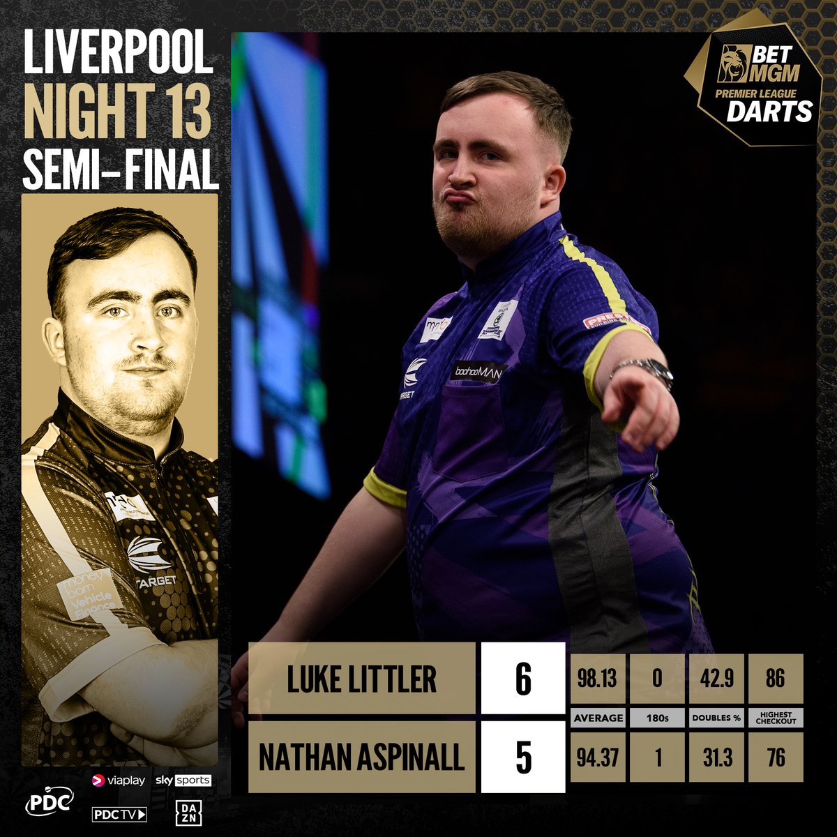 Luke Littler just doesn't know when to quit... 💪 A stunning comeback from 5-2 down to beat Nathan Aspinall and reach the final in Liverpool!