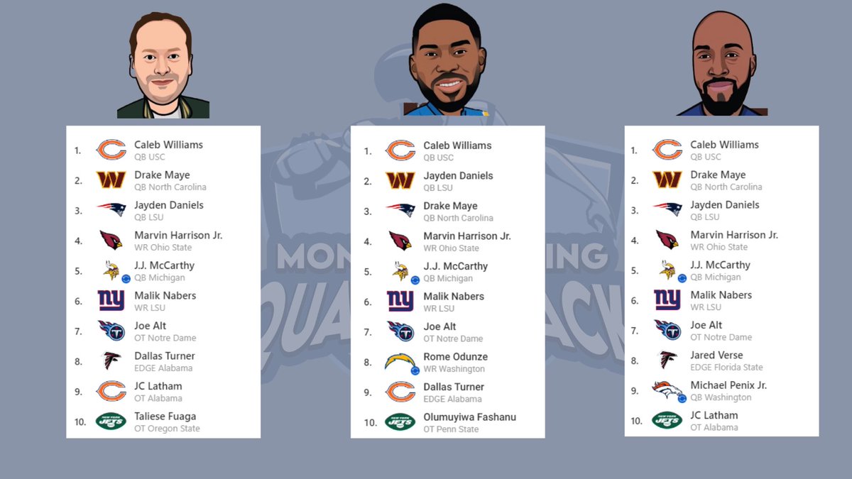 MMQB_UK's tweet photo. Our final top 10 mock draft. Let’s see how we do against the experts #nfl #mockdraft https://t.co/LWo2j5e6pk