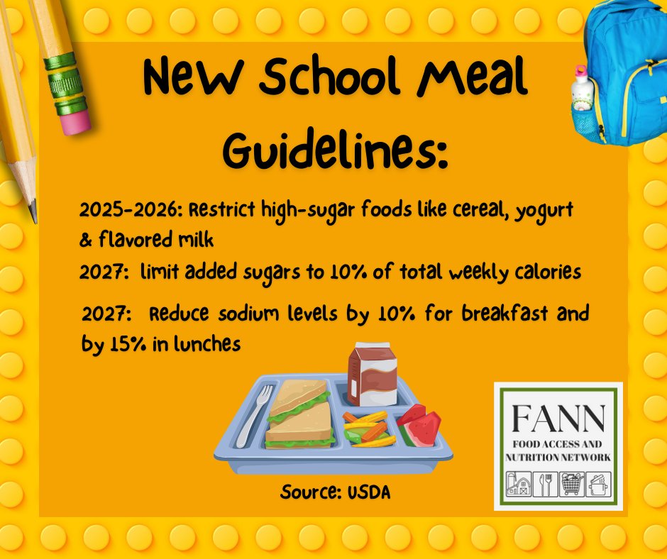 Yesterday, 4/24/24, the @USDA
announced major steps to promote the health of America’s children through school meals through the School Meal Nutrition Standards Final Rule. Learn more: tinyurl.com/bdh4kust #SchoolMeals #UDSA #Nutrition #MealPatterns