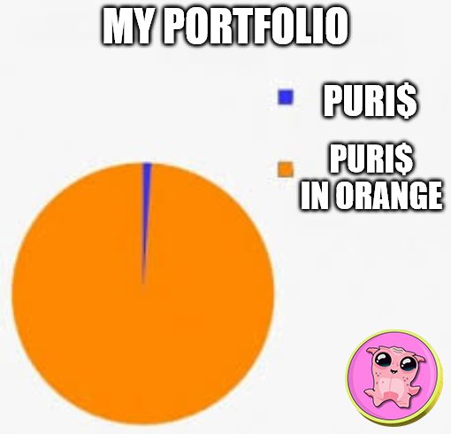 Accountant: Okay, so the orange is Bitcoin right?

... right?