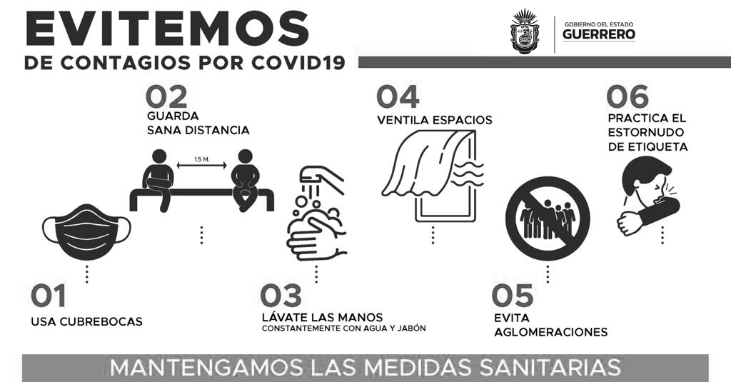 Sigamos las medidas sanitarias para evitar contagios.