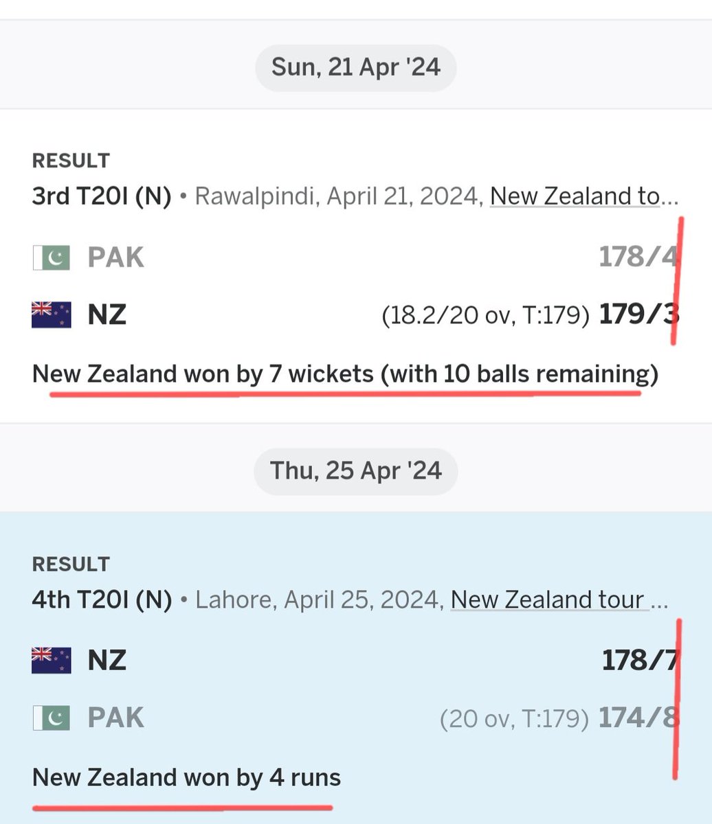 Head Hangs in Shame! Sad day for Pak cricket. We have lost twice to a 'C-Team' or 'School Boys-Team' from NZ! The fault lies with ex-Chairman MC Zaka Ashraf and his left overs that also includes CS Wahab Riaz. Zaka sowed seeds of division in the Pak team. Now @mohsinnaqviC24