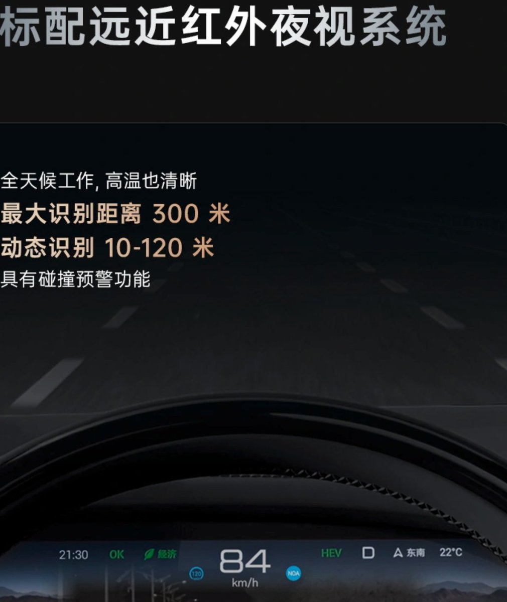 Yangwang U8 off-road version launched @ 1.09m RMB Optional Drone system including hangar & 3 battery swaps for 100k RMB Hi-end satcom operable from -40 to 85 deg C 1200 hp & Disus-P suspension Night time IR system w/ 300m range for safety Can wade water @ 1.4m depth 17+1 driving