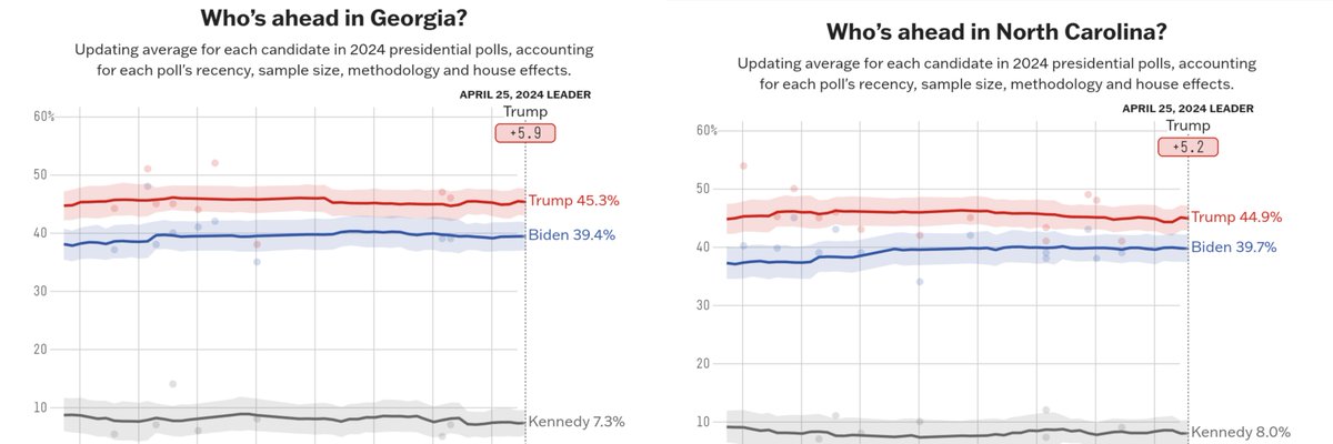 mitchellvii tweet picture