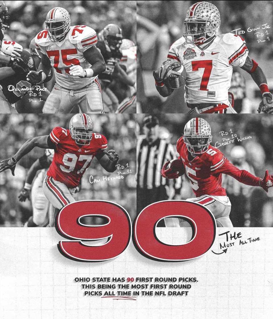 Almost time to add to the list!! #GoBucks O-H‼️