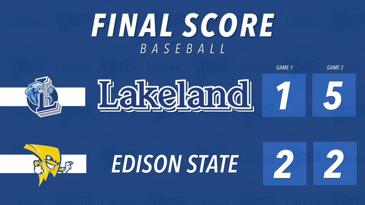Final Score: 4/25 Game 1: @ESCC_Chargers 2, Lakeland 1 Game 2: Lakeland 5, Edison State 2