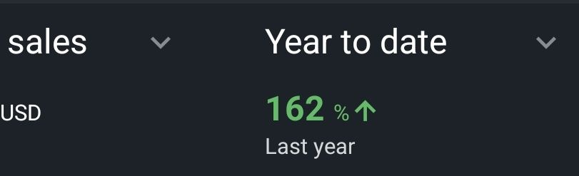 We do a little YoY growth around here