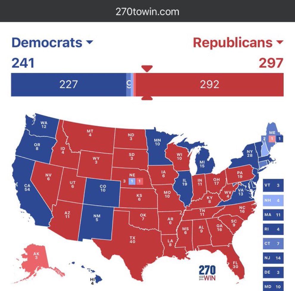 Pesquisa Bloomberg
Trump na frente.
Swing states como sempre serão os fatores decisivos!
Economia como sempre irá decidir a eleição!
“It's the economy, stupid”!
#USelection