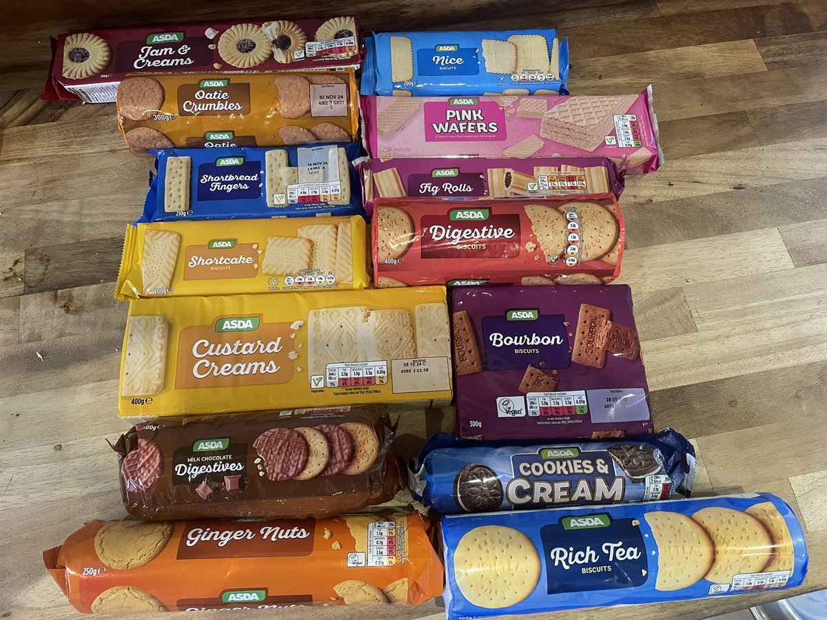 My wife has done a biscuit haul in this week’s shop. Where do we start with this…?!