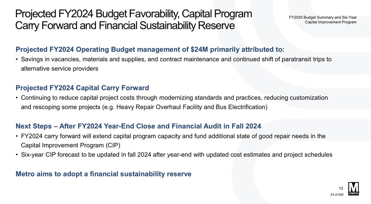 Big news: <a href="/wmata/">Metro Forward</a> FY25 Budget approved avoiding catastrophic cuts so we can con’t delivering frequent, safe and reliable service for our community/customers. I want to thank the Board, jurisdictional leaders &amp; partners, advocates, riders, #wmata staff etc for teamwork.🧵