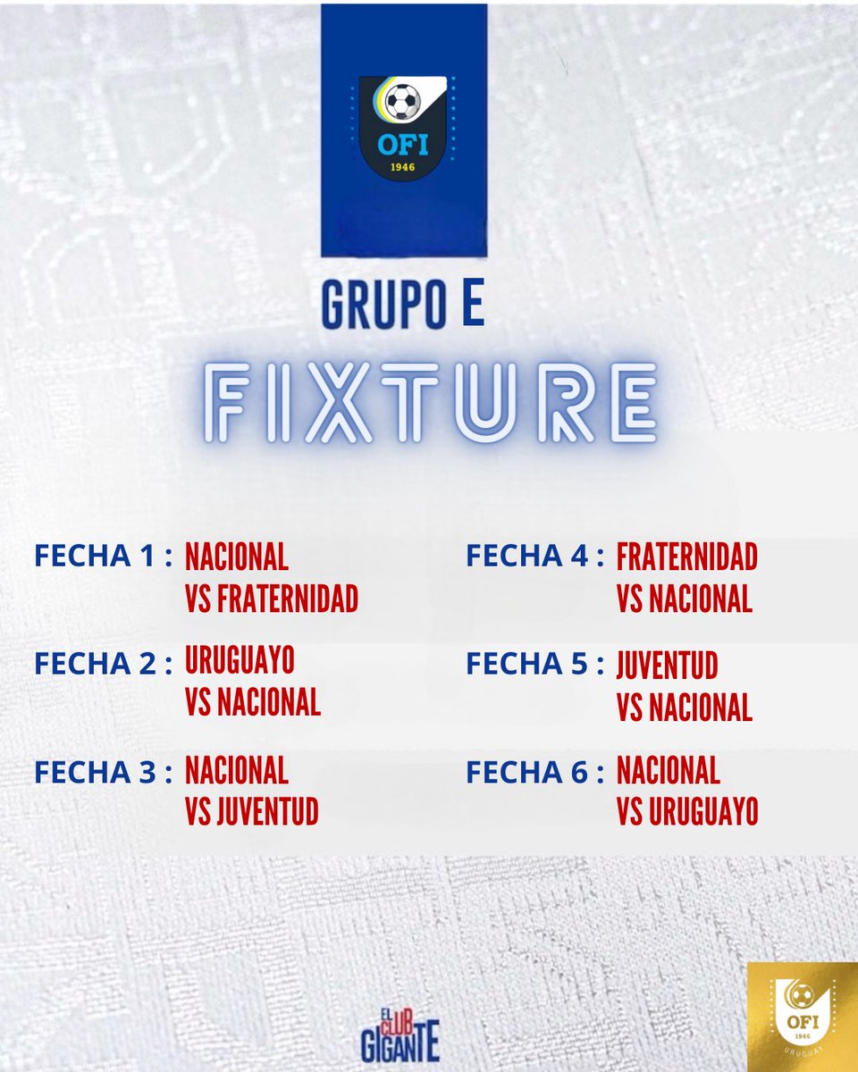 Nacional_Cardon's tweet photo. COPA OFI
🔜🔜💪🏻 https://t.co/5jMOOPh5wf
