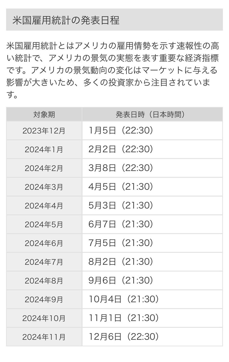 おはよーございます✨ 経済カレンダー✨ デモの下の🌏マークのマーケットから… 上の真ん中の経済カレンダーを選んでみましょう！ 直近から先の 「経済指標」が表示されます！ 重要度で⭐️の数が増えてます！ 覚えておきたいのは… #60426おは戦🍻c8