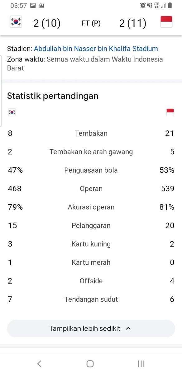 ganis_17's tweet photo. Mental Juara 👏👏👏 https://t.co/0KsejB2cxi